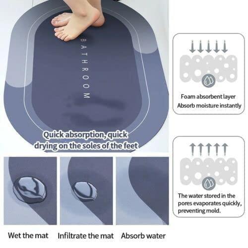 Quick Drying Water Soak Bathroom Mat & Water Absorbent Door Mat, Floor Mat, Doormat - Flexyfi
