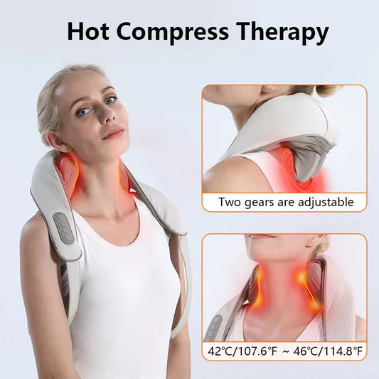 RelaxEase 6D Neck & Shoulder Massager - Flexyfi